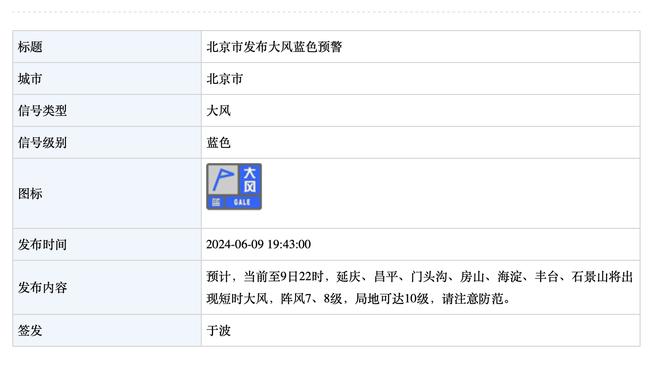 若日尼奥盛赞哈弗茨：如果你了解足球，就不可能不喜欢他